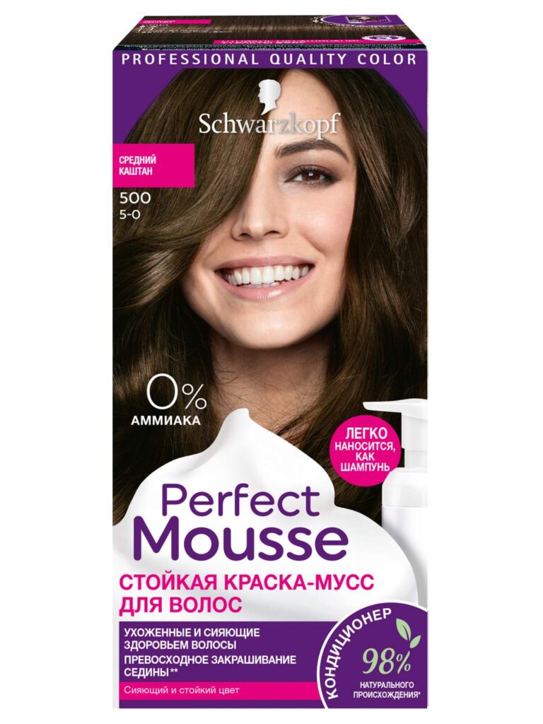 Куппит