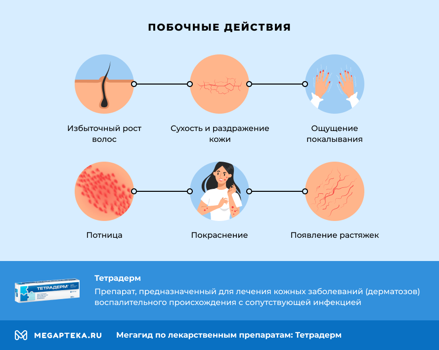 Тетрадирм ианткакхия promeneneю, цena: ot чego -opomogoT, oStawvВа ...
