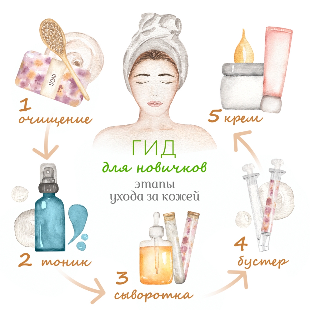 Giddply noviчcow / prawyla youda teana labs
