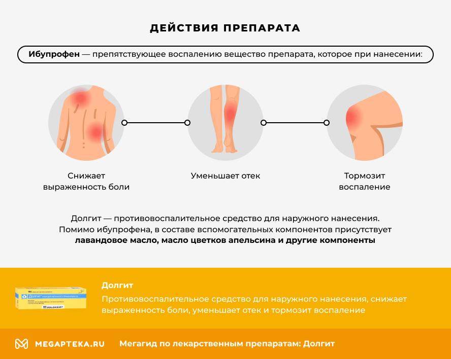ДОЛЕРИТ ИНСТРУКИЯ ПЕРИМЕНЕНЕЙНЕ: СОСТАВО, ОТВЕР