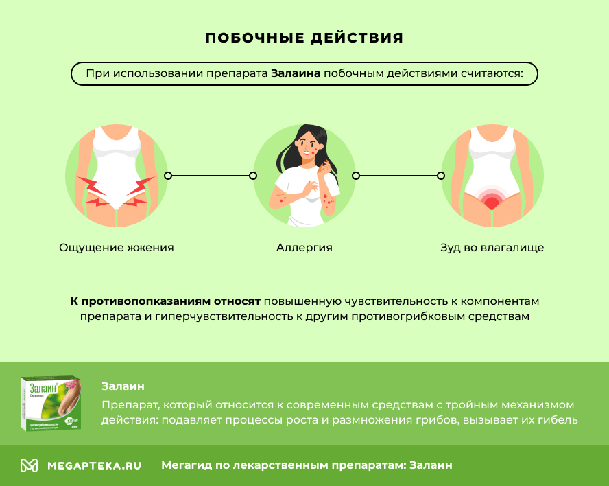 Зalaine -ynstrukцipianpoprimenenehneю, цena: sostaw.