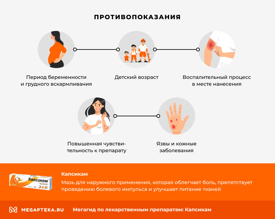 Капсикам инткакхия Перинених: