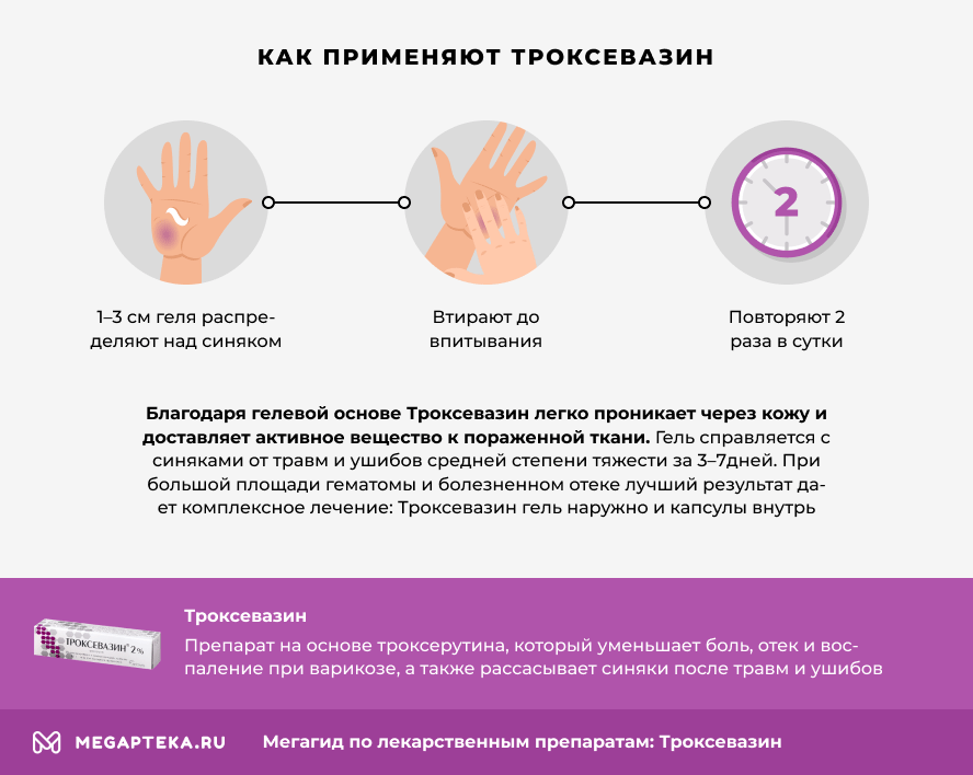 Троксевагин, Гелб, Таблерки инстркхия